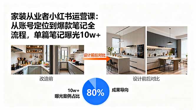 （15990期）家装从业者小红书运营课：从账号定位到爆款笔记全流程，单篇笔记曝光10w+