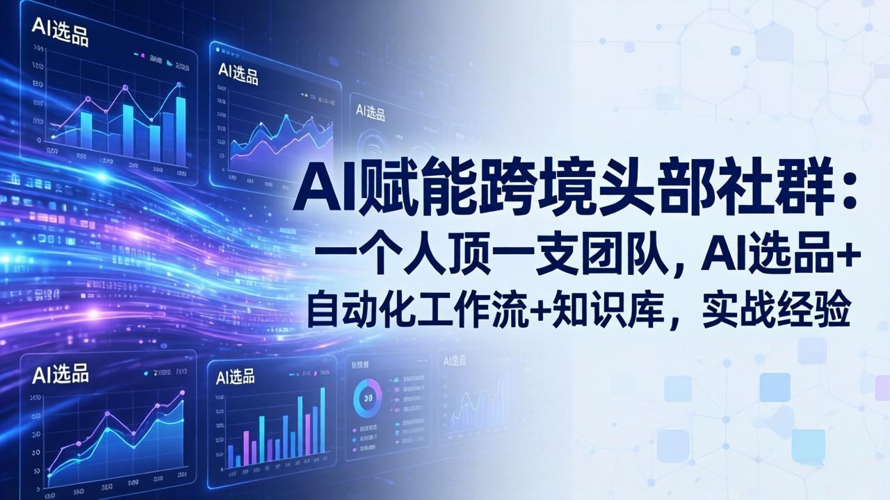 (17750期)AI赋能跨境头部社群:一个人顶一支团队,AI选品+自动化工作流+知识库,实战经验-更新3月