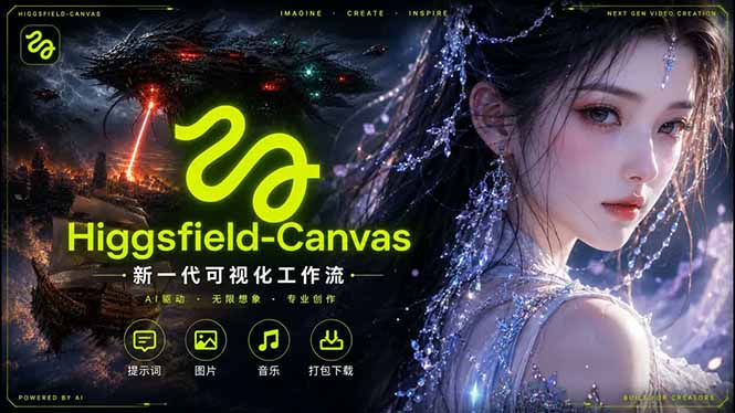 （18502期）Higgsfield Canvas AI视频制作详解，节点式工作流搭建，重构新式视频创作完整教程