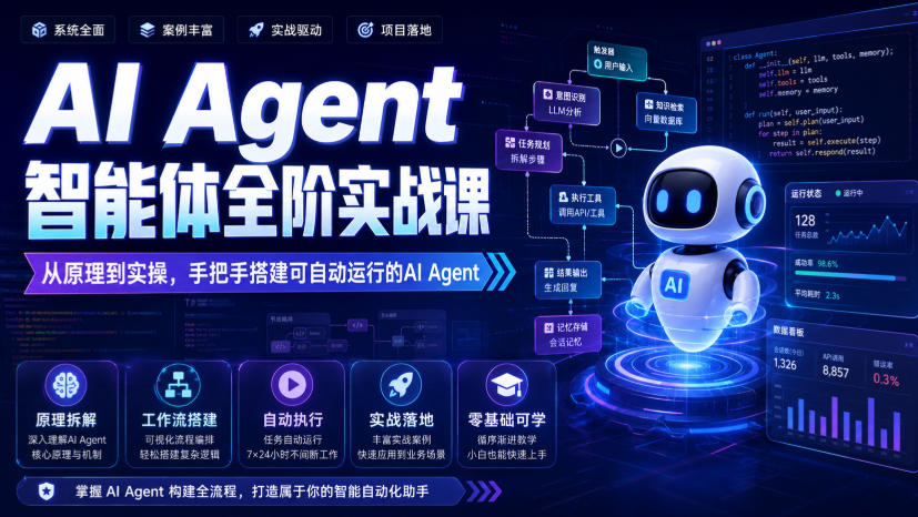 AI Agent智能体全阶实战课,从原理到实操,手把手搭建可自动运行的AI Agent