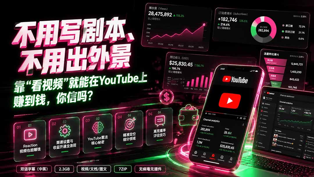 (19646期)不用写剧本、不用出外景——靠”看视频”就能在YouTube上赚到钱,你信吗?【原创双语字幕】